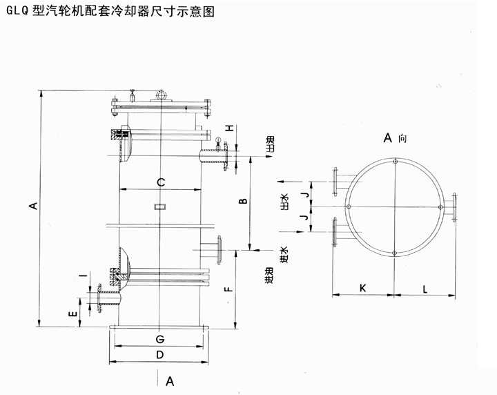 GLQ系列冷卻器